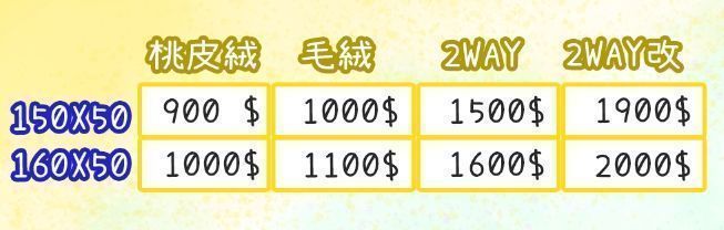 買動漫 魔法少女育成計畫坂凪綾名泳泳星工坊動漫抱枕套等身抱枕套枕頭套